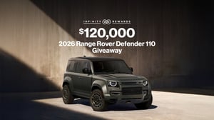 $120K 2026 Range Rover Defender 110 Giveaway
